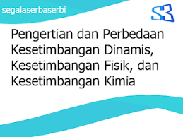 Pengertian Dan Perbedaan Kesetimbangan Dinamis Kesetimbangan Fisik Dan Kesetimbangan Kimia