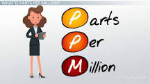 Parts Per Million | PPM Definition, Units & Calculation ...