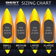 The Miracle Of Seals Cockpit Seal Size Chart Information