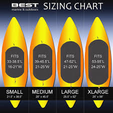 The Miracle Of Seals Cockpit Seal Size Chart Information