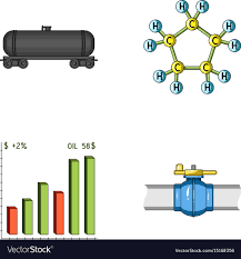 Railway Tank Chemical Formula Oil Price Chart
