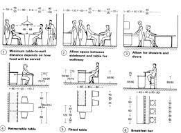 Q2xro Neufert Critical Journal Ep 16 Brewery Design Restaurant Plan Human Scale
