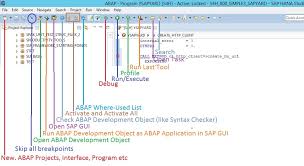 We would like to reset the password for one of the users of our sap system (running with hana database) which is also cua (central user . Abap On Sap Hana Part Ii Adt Eclipse And Hana Studio Sapspot