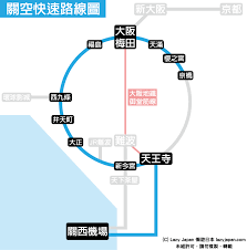 2018最新版 關西機場到大阪 京都 神戶 奈良超詳細交通攻略 jr haruka 關空特急 天王寺 新大阪 icoca haruka 優惠套票 南海電鐵rapi t 特急 難波 道頓堀 心齋橋 關空特惠