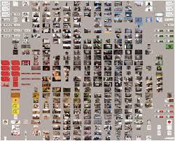 Visual media analysis for Instagram and other online platforms - Richard  Rogers, 2021