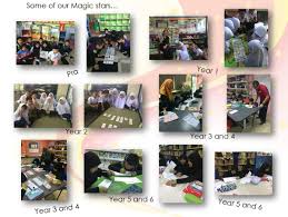 The findings from the field study indicate that sekolah rendah kebangsaan kompleks mengabang telipot (kompleks mengabang telipot primary school) shows the highest frequency of students with dyslexia placed in the special education class with a percentage of 60 percent. Bridge Program Twitter àªªàª° Bridgeschool Partners Sekolah Rendah Pancor Murai And Burrendah Primary School Have Collaborated To Create Their Own Fairytale Bangkatan Magic Illustrated By Students The Story Is Written