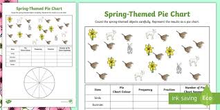 Spring Extension Teaching Resources