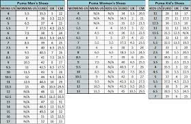 74 Symbolic Puma Size Chart Australia