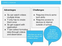 Flipped Classroom Advantages Google Search Flipped Classroom School Application Classroom