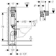 Se renseigner sur ce que pensent les internautes est fréquemment utile : Bati Support Geberit Hauteur Reduite 82cm Autoportant Omega Nivault