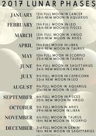 astro lea astroleatumacen on pinterest