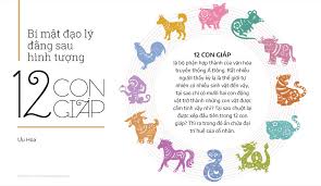 12 con giáp là một bộ phim hành động hài của hồng kông năm 2012 do thành long đồng sản xuất, đạo diễn, viết kịch bản và đóng chính. Bi Máº­t Ä'áº¡o Ly Ä'áº±ng Sau Hinh TÆ°á»£ng 12 Con Giap Dkn News