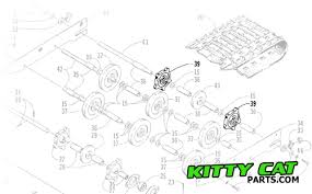 New and used items, cars, real estate, jobs, services, vacation rentals and more virtually anywhere in ontario. Kittycatparts Com Your Source For Arctic Cat Kitty Cat Snowmobile Parts Diagrams And Information