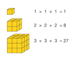 Maybe you would like to learn more about one of these? Learning By Questions