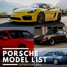Porsche History Models Iconic Cars News More