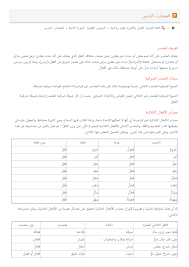 المصادر الدرس Alloschool
