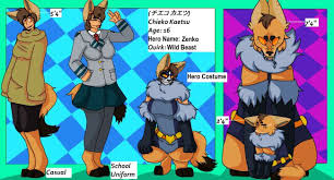 Read chapter 1 from the story oc x bna brand new animals by greenbeedrill888 (greenbeedrill) with 236 reads. Bnha Oc Chieko Kaetsu