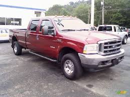 Image result for Dark Toreador Red 2004 F650