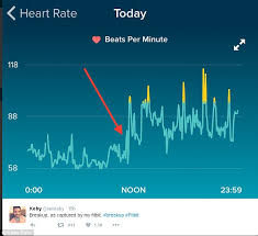 Fitbit Captured The Exact Moment Koby Soto Got Dumped Over