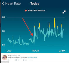 fitbit captured the exact moment koby soto got dumped over