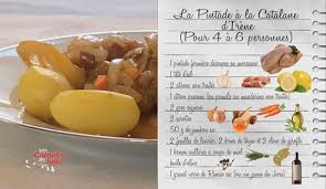 Les Carnets De Julie Pintade A La Catalane D Irene Les Carnets De Julie Recettes De Cuisine Recette De Julie