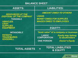 How To Learn Accounting On Your Own: 15 Steps (With Pictures)