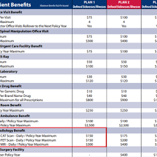 Freedom life and health insurance. Freedom Life Insurance Company Of America 187 Reviews Life Insurance 300 Burnett St Fort Worth Tx Phone Number