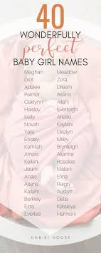 Check Out Our Newest List Of 40 Wonderfully Perfect Gloriously Sweet Baby Girl Names That Inc Sweet Baby Girl Names Beautiful Baby Girl Names Baby Girl Names