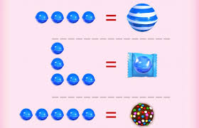 Close candy crush without playing. Candy Crush Saga Cheats Tips Tricks And Strategies