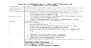 Format contoh surat rasmi pelarasan gaji yang baik 2019. Tawaran Cuti Belajar Separuh Gaji Tanpa Biasiswa Tawaran Cuti Belajar Separuh Gaji Tanpa Biasiswa Cbsg Pdf Document