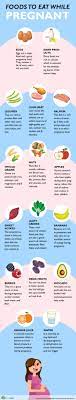 Eat cereals for the breakfast, but choose those without added sugar. Pregnancy Food Top 16 Best Foods To Eat While Pregnant Stemjar