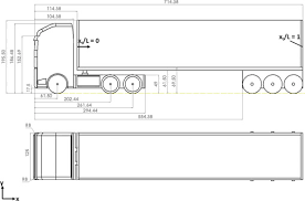Most commonly used for food delivery. Flow Characteristics Over A Tractor Trailer Model With And Without Vane Type Vortex Generator Installed Sciencedirect