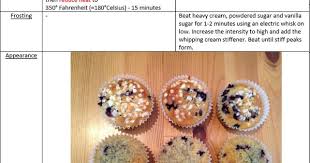 The True Difference Between A Muffin And A Cupcake Muffins Vs Cupcakes Food Yummy Food