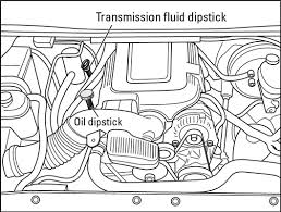 How To Check Automatic Transmission Fluid Dummies