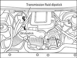 how to check automatic transmission fluid dummies