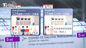 Bowtie為你逐一講解。 香港購入了哪幾種疫苗？ 即睇保護率及副作用 3款疫苗技術之分別 誰人不適合接種？ 免費接種計劃 bowtie 保險提供保障嗎？ 疫苗接種保障基金索償細節及保額. Htfssttlixe7xm