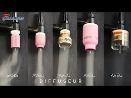 1 Tests Diffuseurs A Tamis Tig Testing Tig Diffusers Soudeurs 2 0 Youtube Soudure Tig Soudage Soudure