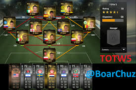Submitted 1 year ago * by georgecuz. Fifaaddiction Fifa 21 Website Fifa21 On Twitter Totw 5 Leaked Early By Boarchuz Featuring Aubameyang David Silva Chiellini Hamsik Wilshere Fifa15 Fut15 Fut Http T Co Gaocjgc2ij