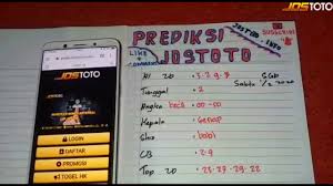 Rumus Jitu Togel Shanghai 2020