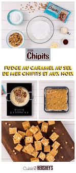 Pin On Thanksgiving Recipes