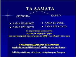 Το άλμα εις μήκος είναι ένα κλασικό αγώνισμα στίβου των ολυμπιάδων. Texnika Xarakthristika Kai Âµe8odikh Didaskalia Twn AlÂµatwn Sto Sxoleio Pdf Dwrean Lhpsh