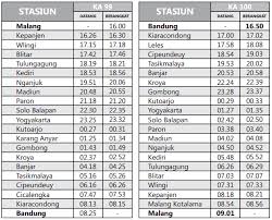 Maybe you would like to learn more about one of these? Jadwal Dan Harga Tiket Ka Malabar 1 April 2015 Seputar Daop Dua