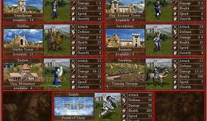 Heroes Of Might And Magic 3 Horn Of The Abyss Wiki Heroes Might And Magic 3 Wiki Video Games Amino