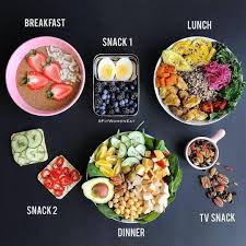 Full Day Of Eating Another Full Day Of Eating Post For You Eating Healthy D Healthy Meal Plans Workout Food Healthy Eating