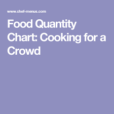Food Quantity Chart Cooking For A Crowd In 2019 Cooking