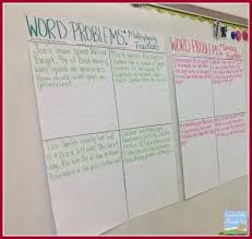 Grade 1 multiplication and division word problems name: Making Sense Of Multiplying Dividing Fractions Word Problems Teaching With A Mountain View