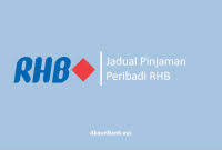 Adakah dengan hong leong, ambank, cimb, maybank, bank islam atau dengan public bank. Semak Baki Pinjaman Kereta Hong Leong Bank Online