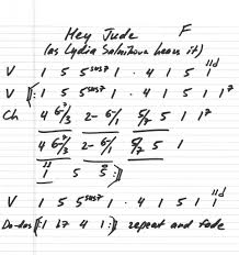 how to read nashville number charts crash course by lydia