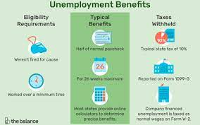 Additional laws and benefits have been created to extend and change some unemployment protections. How To Calculate Your Unemployment Benefits