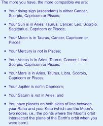 Aries sun & cancer rising — combination of solar and rising zodiac signs. Mackinley On Twitter Major Update He S Into Astrology An Aries Sun Cancer Moon Cap Rising